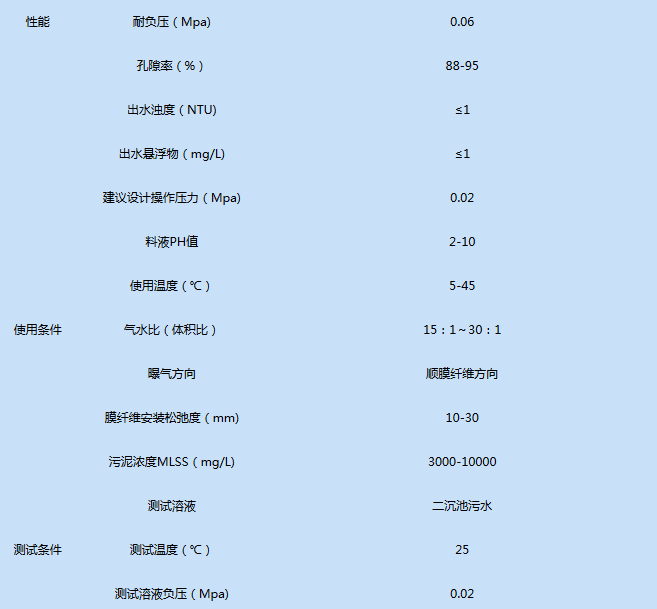 呼和浩特开水器