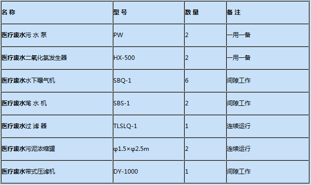 呼和浩特开水器