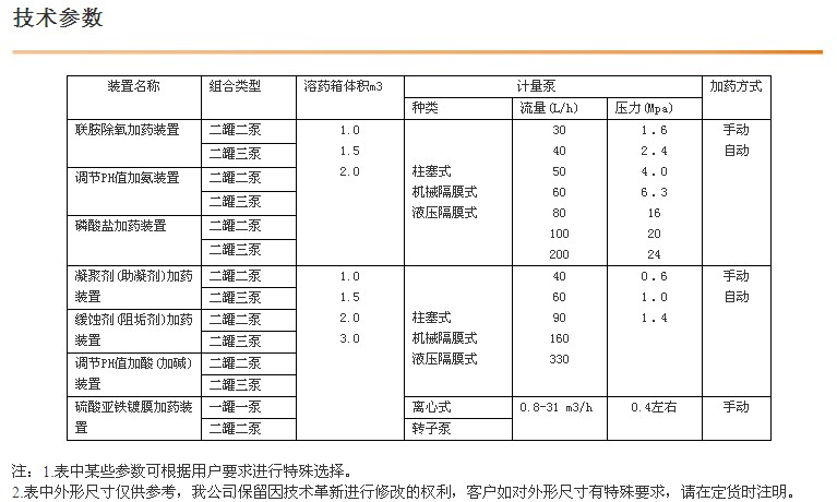 内蒙古污水处理设备
